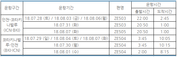 [이스타항공] 인천-코타키나발루-인천 노선 스케줄 증편 안내(18.07.28~18.08.07)