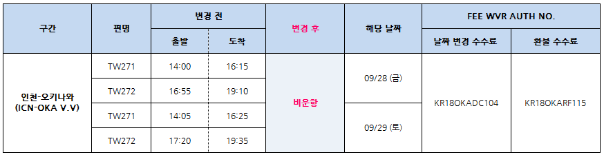 [티웨이항공] 09/28~29 태풍으로 인한 인천-오키나와 V.V 비운항 노선 안내