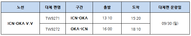 [티웨이항공] 09/28~29 태풍으로 인한 인천-오키나와 V.V 비운항 노선 안내